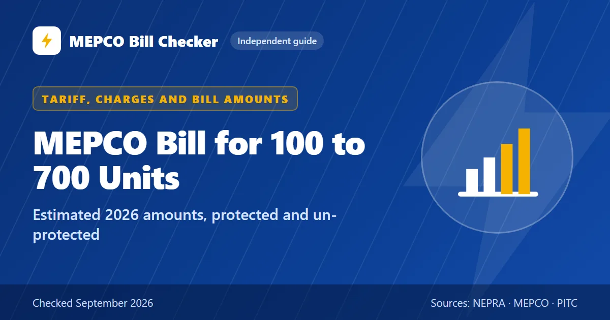 MEPCO Bill for 100 to 700 Units title card: Estimated 2026 amounts, protected and un-protected