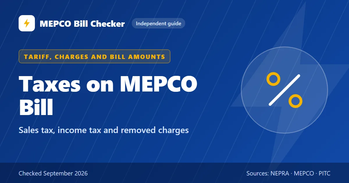 Guide card titled Taxes on MEPCO Bill, sales tax, income tax and removed charges, with a percent sign icon