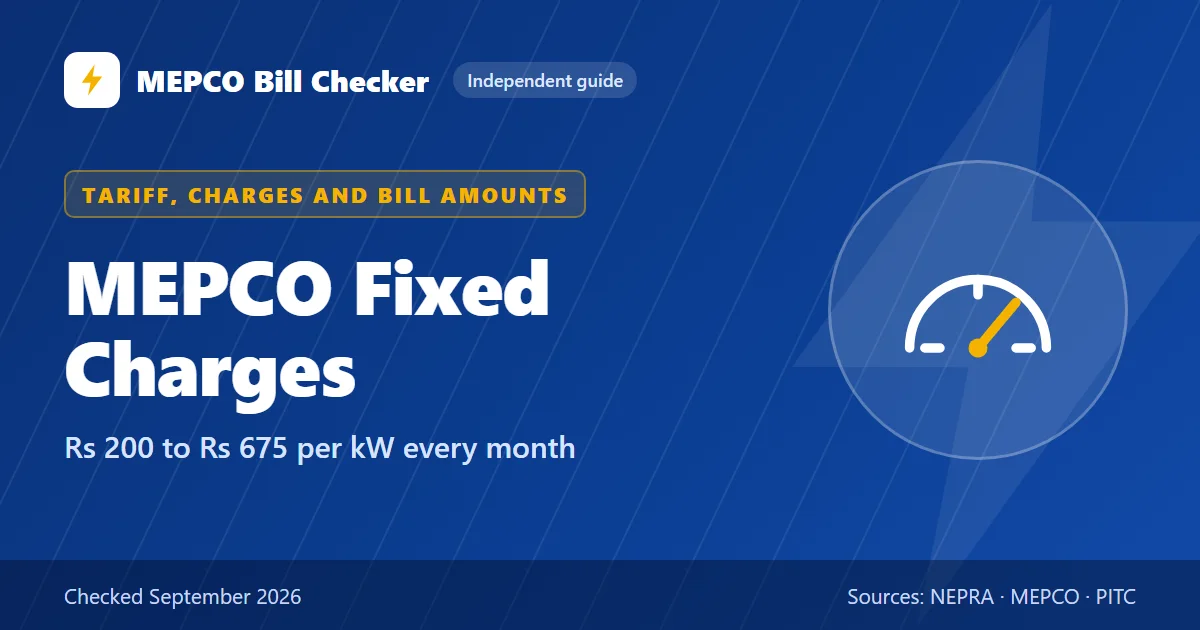 MEPCO Fixed Charges title card: Rs 200 to Rs 675 per kW every month
