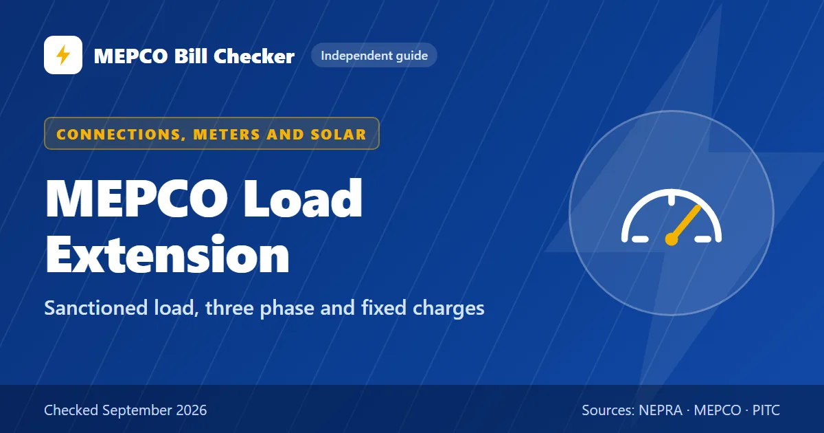 MEPCO Load Extension title card: Sanctioned load, three phase and fixed charges
