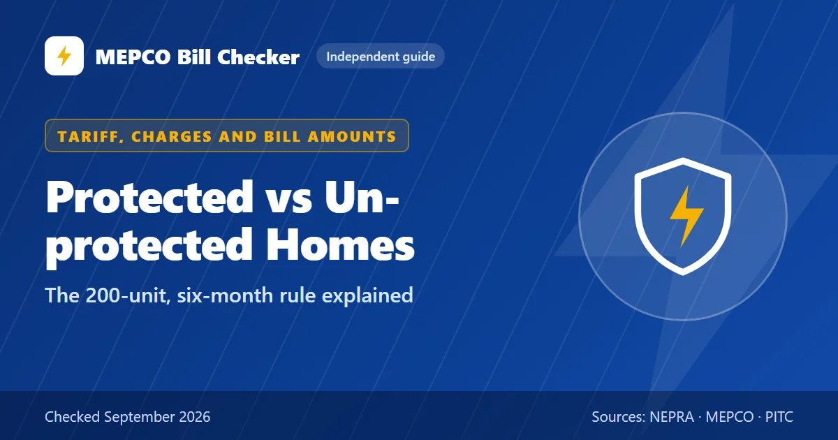 Protected vs Un-protected Homes title card: The 200-unit, six-month rule explained